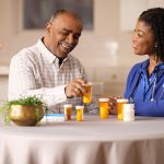 Breaking down the financial side of starting service-based franchise ventures